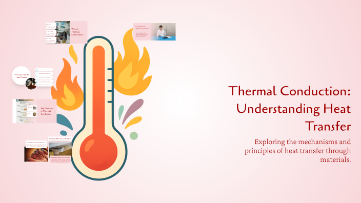 Thermal Conduction: Understanding Heat Transfer by Abdlilah Yakach on Prezi