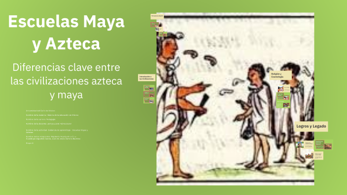 Escuelas Maya y Azteca by Rigoberto Acosta de la Cruz on Prezi