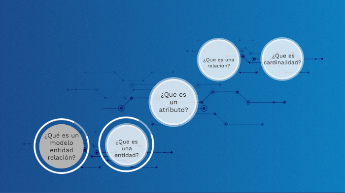 Base De Datos by Lizeth Dayana Galindo Duque on Prezi