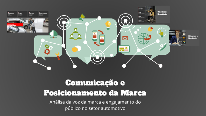 Comunicação e Posicionamento da Marca by César Diniz on Prezi