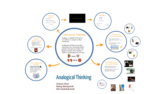 thinking analogical