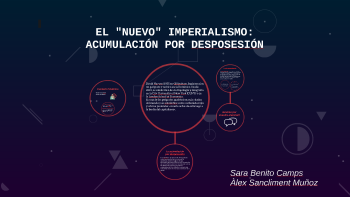 Acumulación por desposesión by Alex Sancliment on Prezi