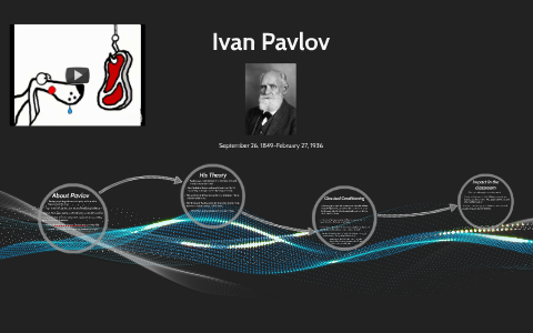 Ivan Pavlov by Tori Fonacier on Prezi