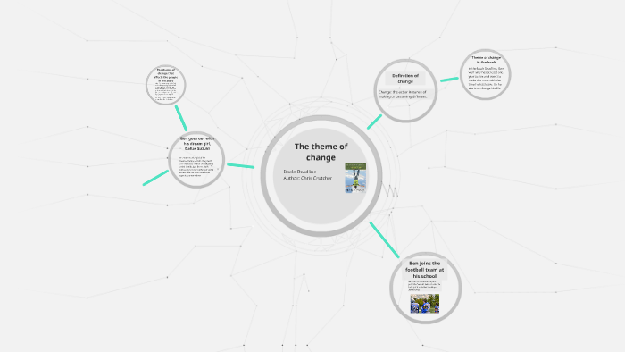 The Theme Of Change By Josue Suazo