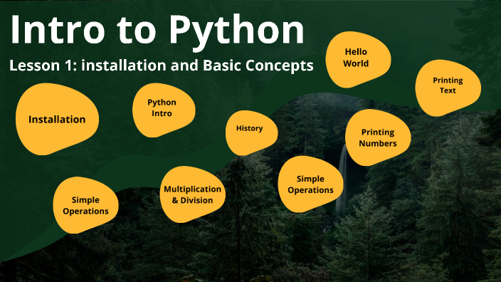 Python Lesson 1 by on Prezi