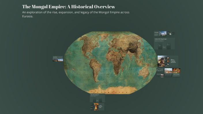The Mongol Empire A Historical Overview By Camila Washington On Prezi