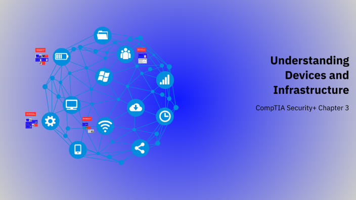 Understanding Devices and Infrastructure by Maxwell Phillips [STUDENT ...