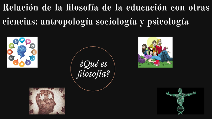 Relación De La Filosofía De La Educación Con Otras Ciencias Antropología Sociología Y 3959