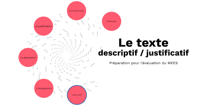 Le texte descriptif / justificatif by Maude Guay