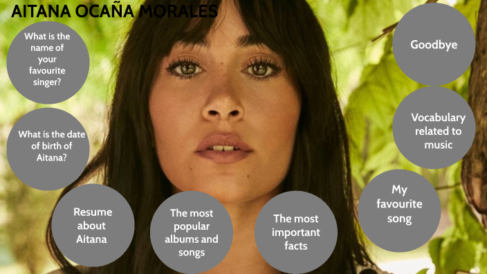 Aitana Ocaña: albums, songs, playlists