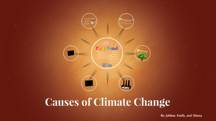 causes-of-climate-change-by-emily-ramnauth