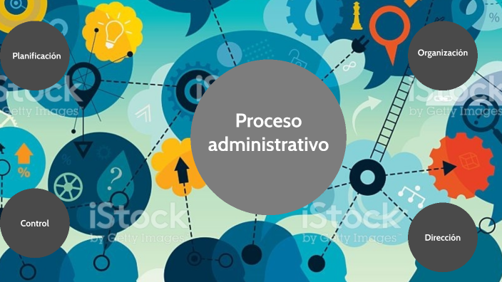 Proceso administrativo by luisa senior on Prezi