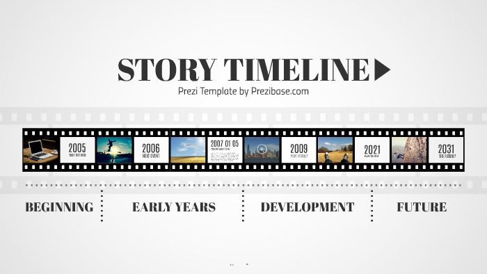 Story Timeline Prezi Template By Prezi Templates By Prezibase
