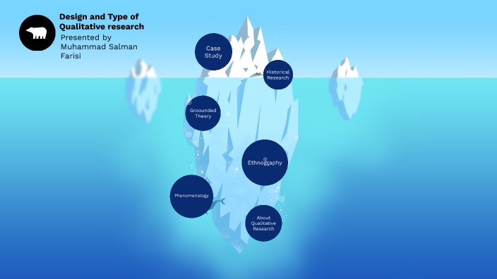 Design and type of qualitative research by salman farisi on Prezi