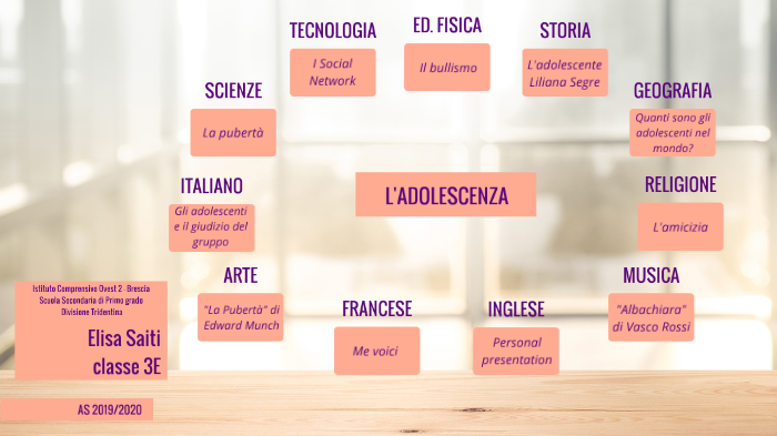 TESINA by Elisa Elisa on Prezi