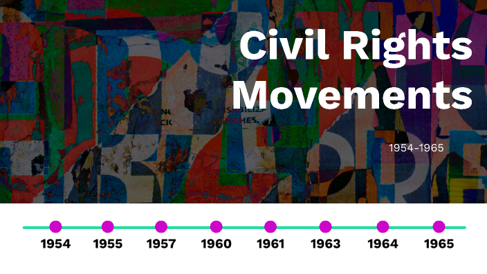Civil Rights Movement by David Kelley on Prezi