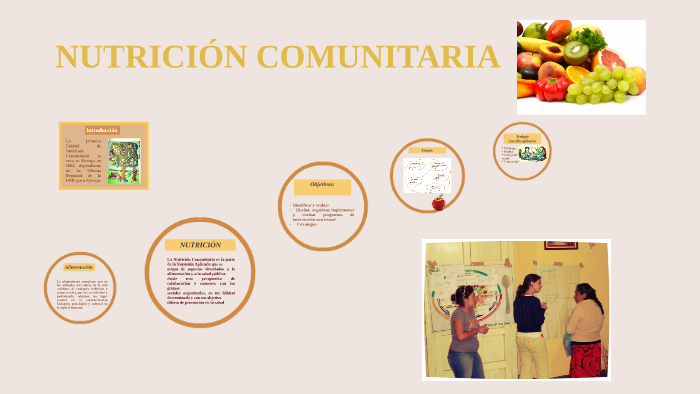 NUTRICIÓN COMUNITARIA By Michaelle Espinoza On Prezi