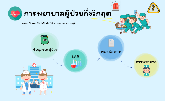 Case Study By Nbn Uyyy