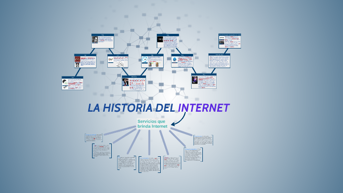 LA HISTORIA DEL INTERNET by Aldana Gomez on Prezi