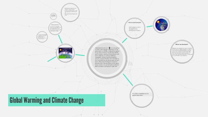Global Warming and Climate Change by Abby Jordan on Prezi