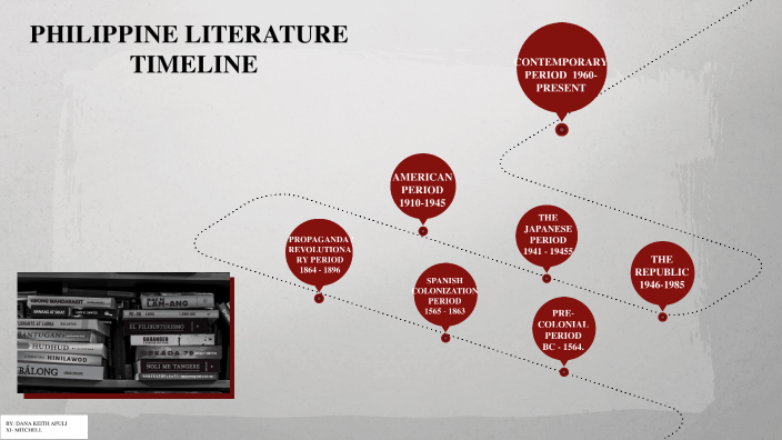 What Is The Timeline Of Philippine Literature - Vrogue