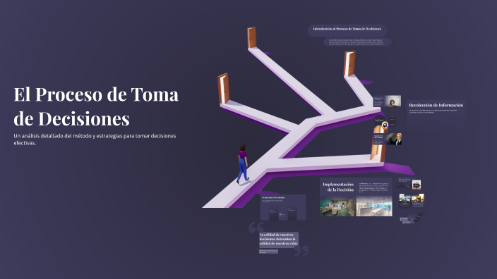 El Proceso de Toma de Decisiones by monica aranibar on Prezi