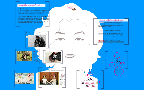 Historia de los derechos de la mujer by Sub Galería on Prezi