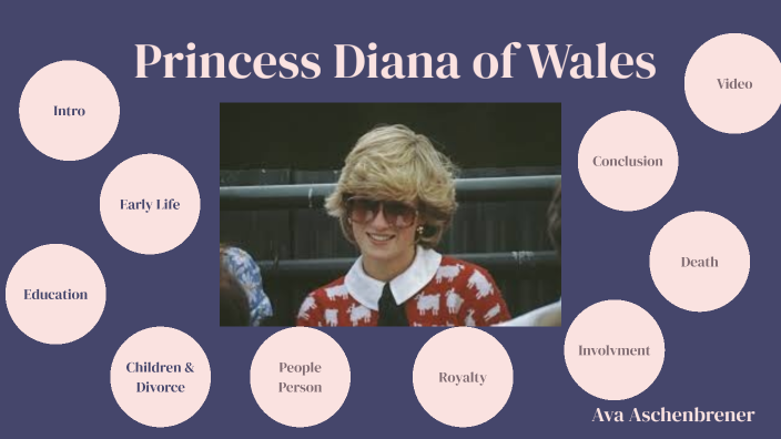 Princess Diana of Wales by Ava Aschenbrener on Prezi
