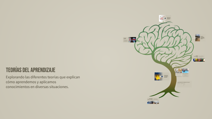 Teorías del Aprendizaje by Perla Martes on Prezi