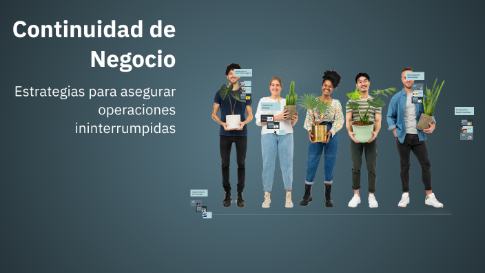 Continuidad de Negocio by kerin vargas on Prezi