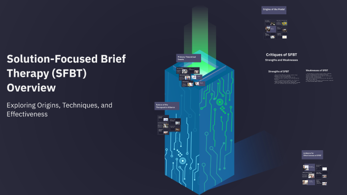 Solution-Focused Brief Therapy (SFBT) Overview by Daniel Song on Prezi