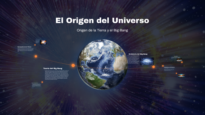 El Origen del Universo by CĘSĄR RØDRÎGÛÊZ on Prezi