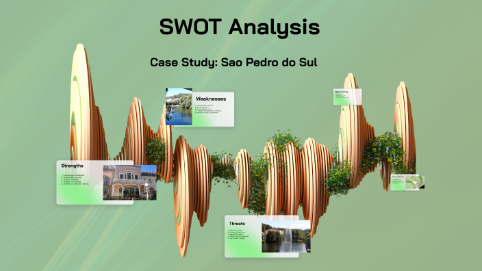 SWOT ANALYSIS by Pauline Marie Antonette Travero II on Prezi
