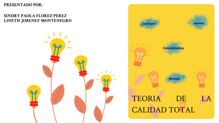 TEORIA DE CALIDAD TOTAL by sindry paola florez perez on Prezi
