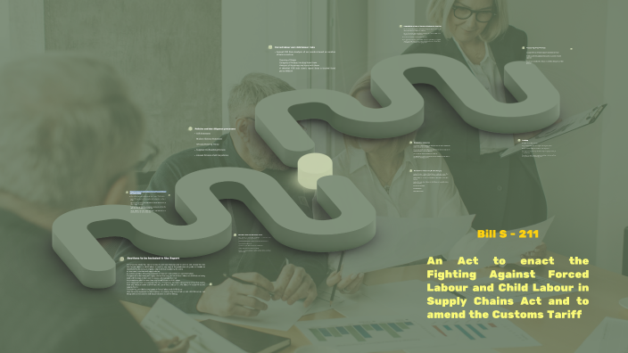 Corporate Social Responsibility by Meet Patel on Prezi