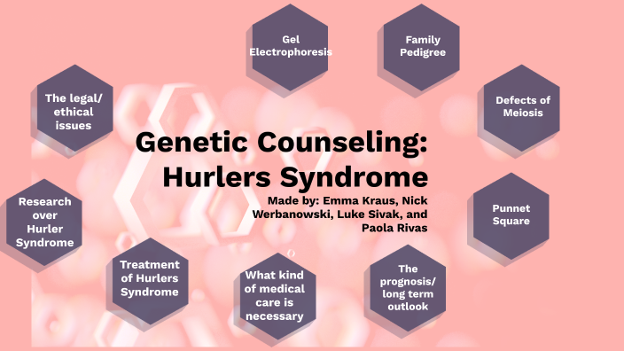 Genetic Counseling: Hurlers Syndrome by Paola Rivas on Prezi