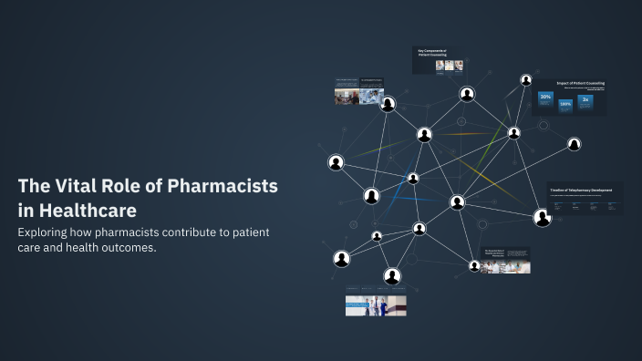The Vital Role of Pharmacists in Healthcare by Ovi Islam Omit on Prezi