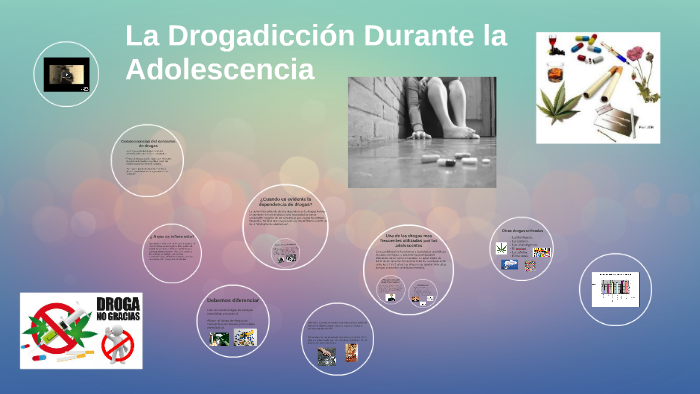 Marco Teorico De La Drogadiccion En Los Jovenes prezi.com
