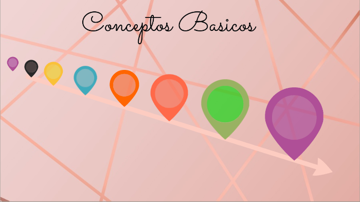 Conceptos Básicos by Dulce Delgadillo on Prezi