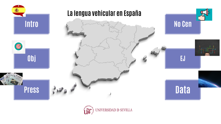 La Lengua Vehicular En España By Julián Guareño On Prezi