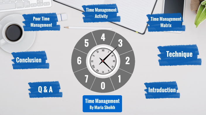 Time Management by Shoaib Zain on Prezi