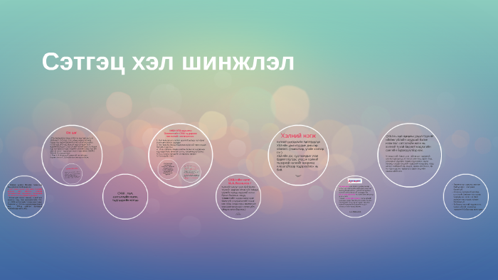Сэтгэц хэл шинжлэл by hostsetseg hosoo on Prezi