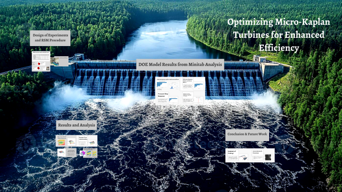 2-Optimizing Micro-Kaplan Turbines for Enhanced Efficiency by Kada Kada ...