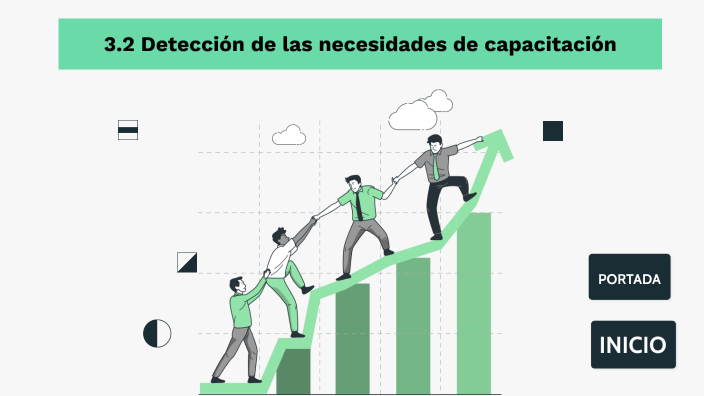 3.2 Detección de las necesidades de capacitación by GENESIS BEBAI ...