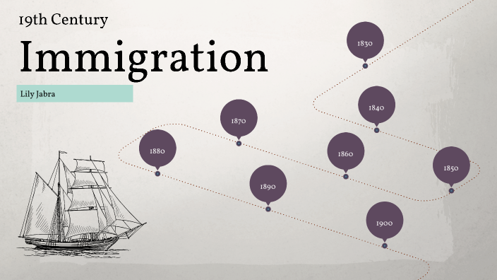 19th Century Immigration By Lily Jabra On Prezi