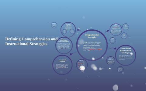 Defining Comprehension Strategies and Instructional Strategi by Tiffany ...