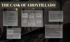 The Cask Of Amontillado By Mj Narvaso