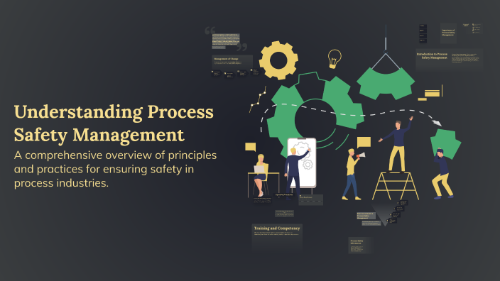 Understanding Process Safety Understanding Process Safety Management by Ahmed Abbas on Prezi