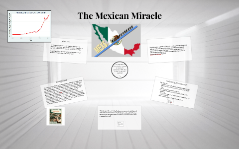 The Mexican Miracle by Mariana Bm on Prezi