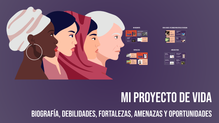 Mi proyecto de vida by Luz Jerez on Prezi